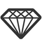 Premium Curated Products