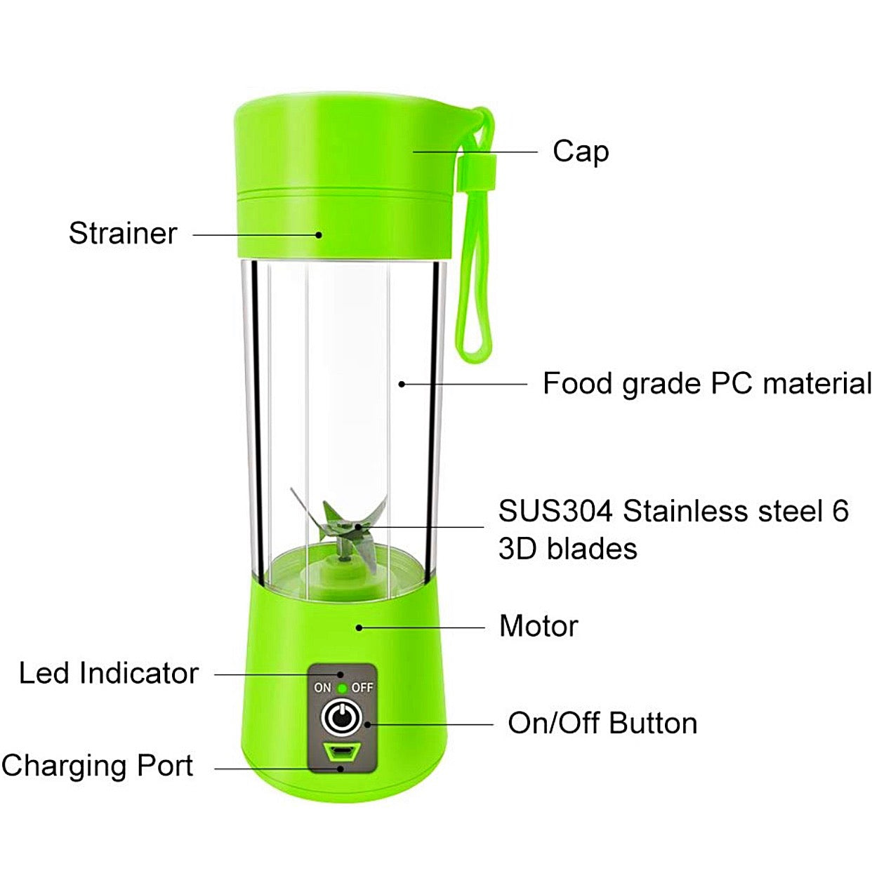 Portable Smoothie Maker: Smoothie BlendPod